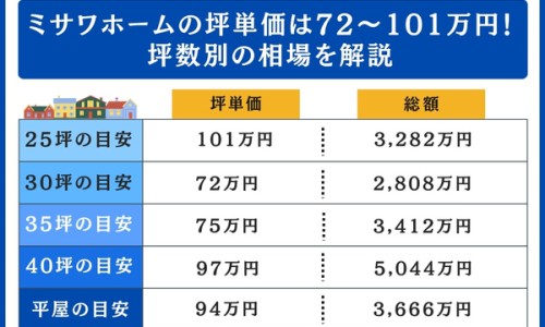 白血病病人可以吃元胡止痛片吗网-分享白血病能喝元秘D吗，白血病病人可以吃元胡止痛片吗知识库